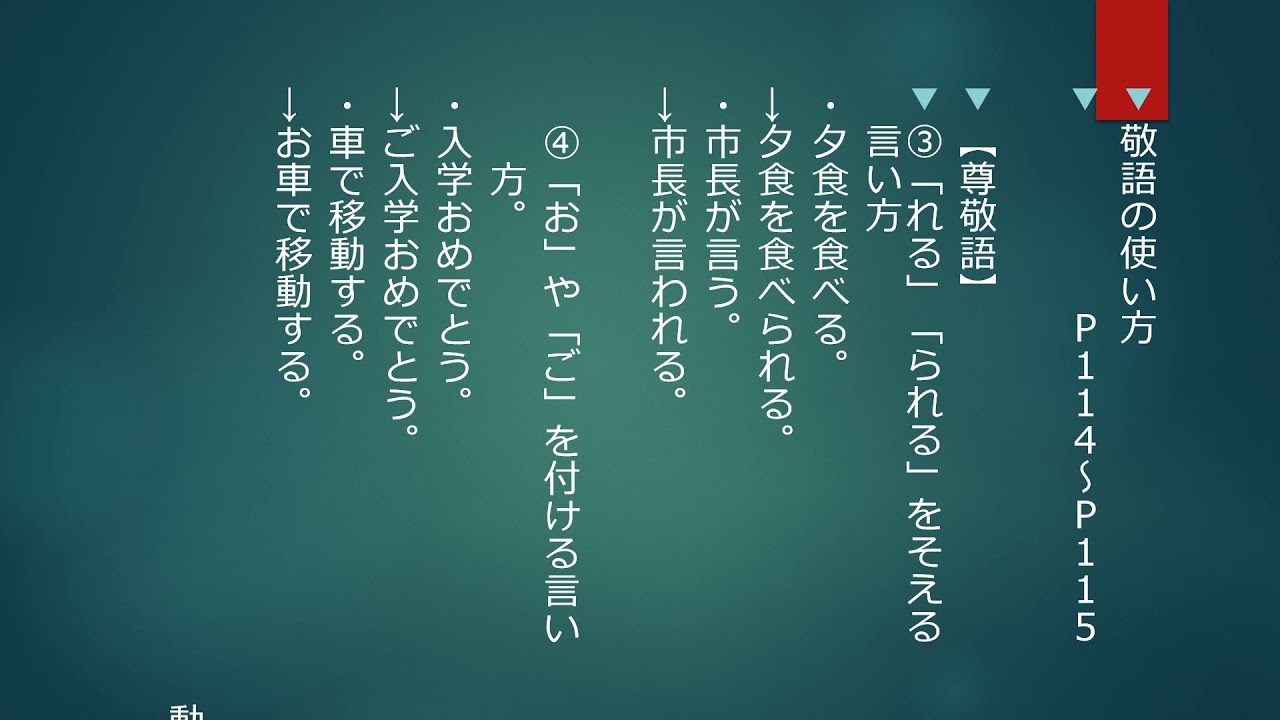 小5国語 東京書籍 敬語の使い方 Youtube