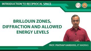 Brillouin Zones, Diffraction and allowed energy levels