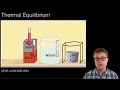 Thermal Equilibrium and Heat Transfer in Computers and Everyday Life