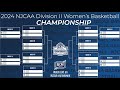 2024 NJCAA DII Women