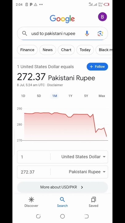 us-dollar-to-pakistani-rupees-pakistani-rupees-to-us-dollar-youtube