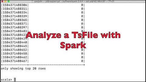 VLDB 2020 demo: Apache IoTDB: Time-series database for Internet of Things