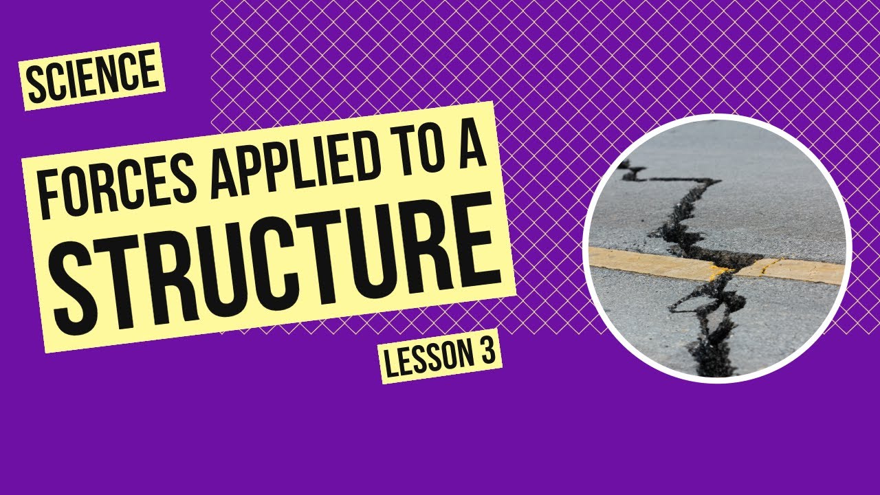 Forces Applied to a Structure | Science Lesson - YouTube