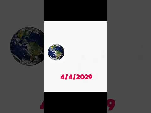 Video COSA SUCCEDERÀ FRA TRE ANNI? ?
