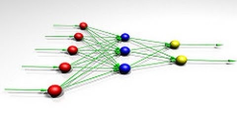 Some Research Problems and Neural Network Toolbox by Dr Maitreyee Dutta