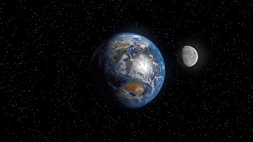 Earth and moon orbit - Blender Animation