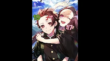 Tanjiro And Nezuko Moral Of The Story Demonslayer Short Kimetsunoyaiba 