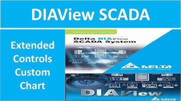 11# DELTA DIAView SCADA Custom Chart