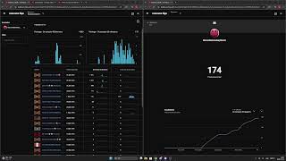 live sub count almost 200 subs