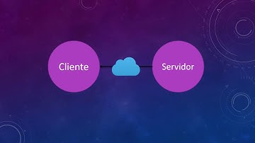 Llamada a procedimiento remoto (RCP)