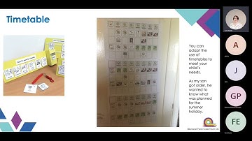 Using Visuals to support your Child or Young Person