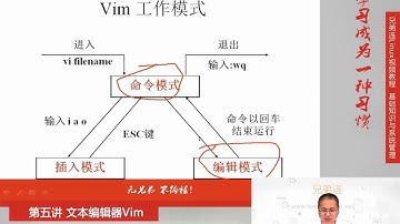 5-1 文本编辑器Vim Vim常用操作