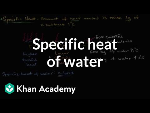 Video: Ce proprietate este căldura specifică?