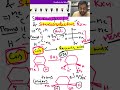 Stereospecific & Stereoselective reactions | General Organic Chemistry | NEET | JEE | MZ khan Sir