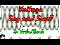 Voltage sag and swell Simulated Results | Power quality