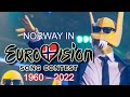 Norway in Eurovision Song Contest (1960-2022)