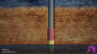 Technical animation: Borehole drilling screenshot 3