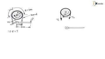 Numerical 11: Differencial band brake | Design of Brakes and Clutches | GATE Machine Design