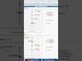 Análisis Sísmico Dinámico Modal Espectral, plantilla totalmente automatizada en Mathcad Prime