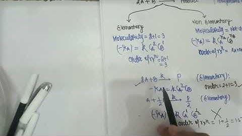 Lecture 7 Single and Multiple Reactions