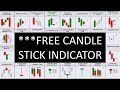 Japanese Candlestick Patterns Indicator for Metatrader4 (MT4)