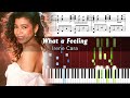 Irene Cara - Flashdance... What a Feeling - Piano Tutorial with Sheet Music