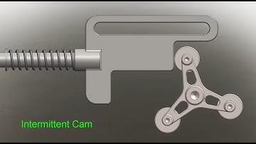 Mechanical Principles Part 01 | Quick Return | Gorotor Pump | Tusi Couple | Jansen