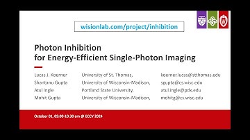 [ECCV 2024 Oral] Photon Inhibition for Energy-Efficient Single-Photon Imaging: Supplementary Video