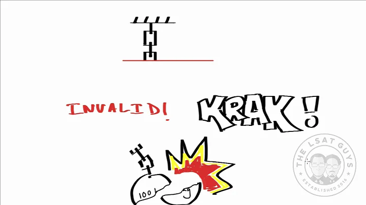 LSAT Logical Reasoning: Basic Argument Structure - Recognizing Arguments