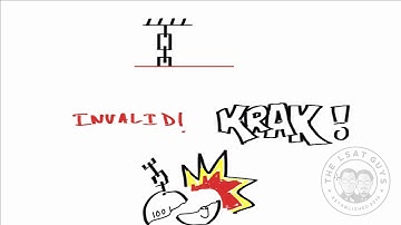 LSAT Logical Reasoning: Basic Argument Structure - Recognizing Arguments