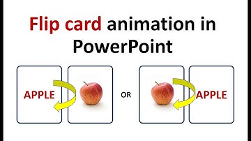 Flip card animation in PowerPoint | Hindi