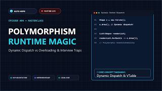 Polymorphism Demystified: Dynamic Dispatch & Interview Traps | Elite Hope Live