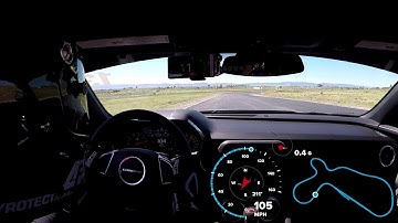 2018 Camaro ZL1 1LE @ Big Willow (GoPro footage). Hosted by Speed District