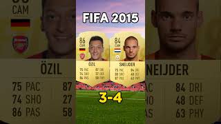 Özil Vs Sneijder
