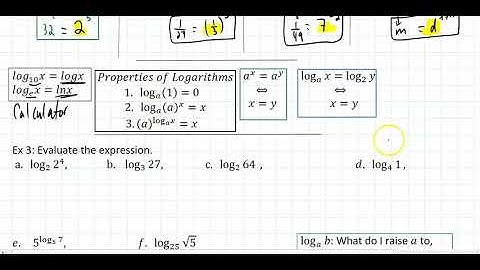 4.3 Logarithmic Functions
