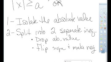 Alg 2 1 6 Absolute Value Inequalities Notes