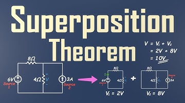 Superposition Theorem Explained with Simple Analogy | Solve Circuits One Source at a Time!