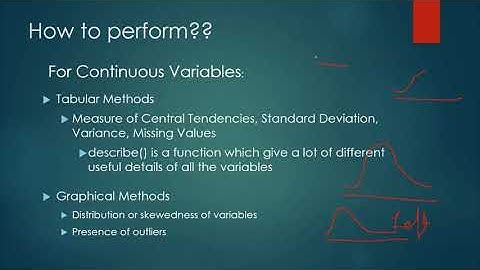Univariate Analysis | Data Science