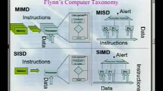 10 Gbps Line Speed Programmable Hardware for Open Source Network Processing Applications