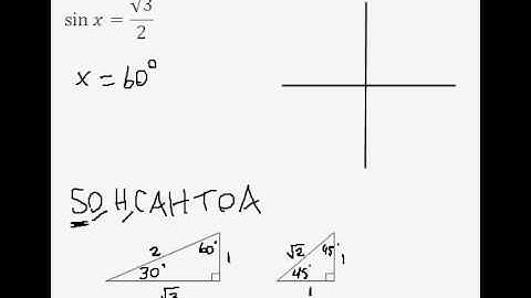 Basic Trig - Simple trig equation (solving for 