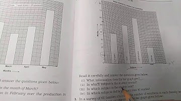 ch-24(Bar Graph) class6 rs Aggarwal