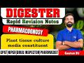 D-210 | Plant Tissue Culture Media Constituents- Pharmacognosy | Rapid Revision