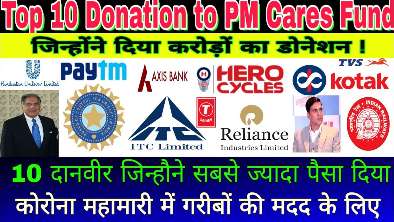 Tax Free Donations In India Tax Free Donations In India