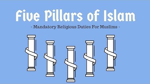 Understanding the Five Pillars of Islam | A Comprehensive Guide