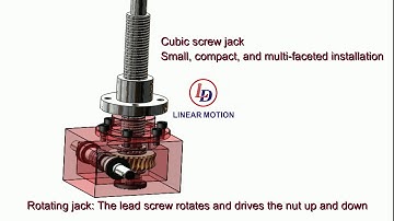cubic screw jack with traveling nut