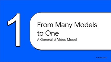 Video models are zero-shot learners and reasoners