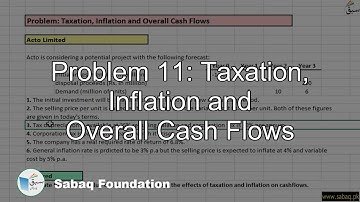 Problem 11: Taxation, Inflation and Overall Cash Flows, Accounting Lecture | Sabaq.pk