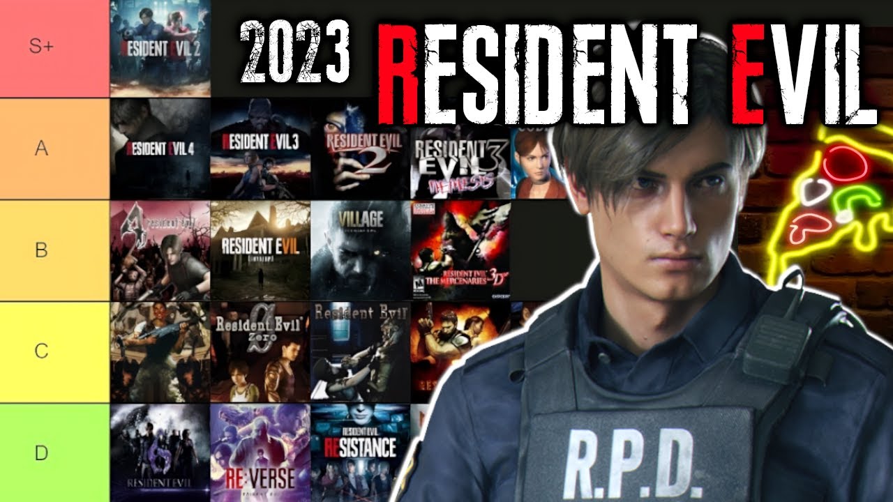 This was a tier list I made for the resident evil games, different from  many people standars but it´s my oppinion about those games though. : r/ residentevil