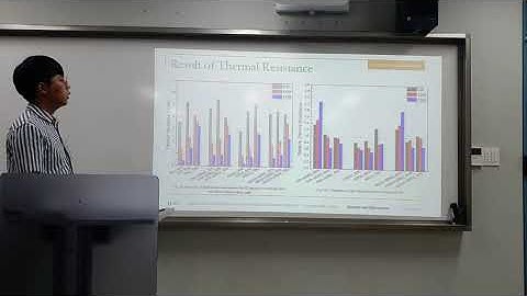 Heat transfer enhancement of Al2O3water nanofluid by adding anionic surfactants in a heat pipe