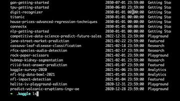 "Kaggle: command not found fix" for Mac Users